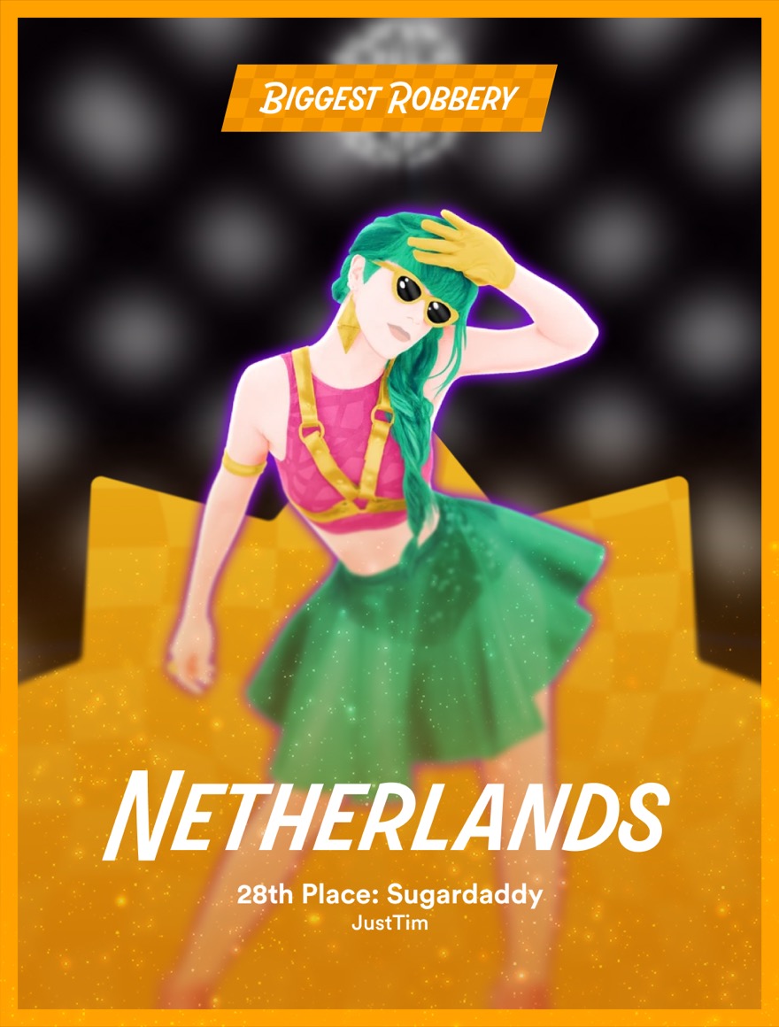 Biggest Robbery 2026: Netherlands, Sugardaddy by JustTim