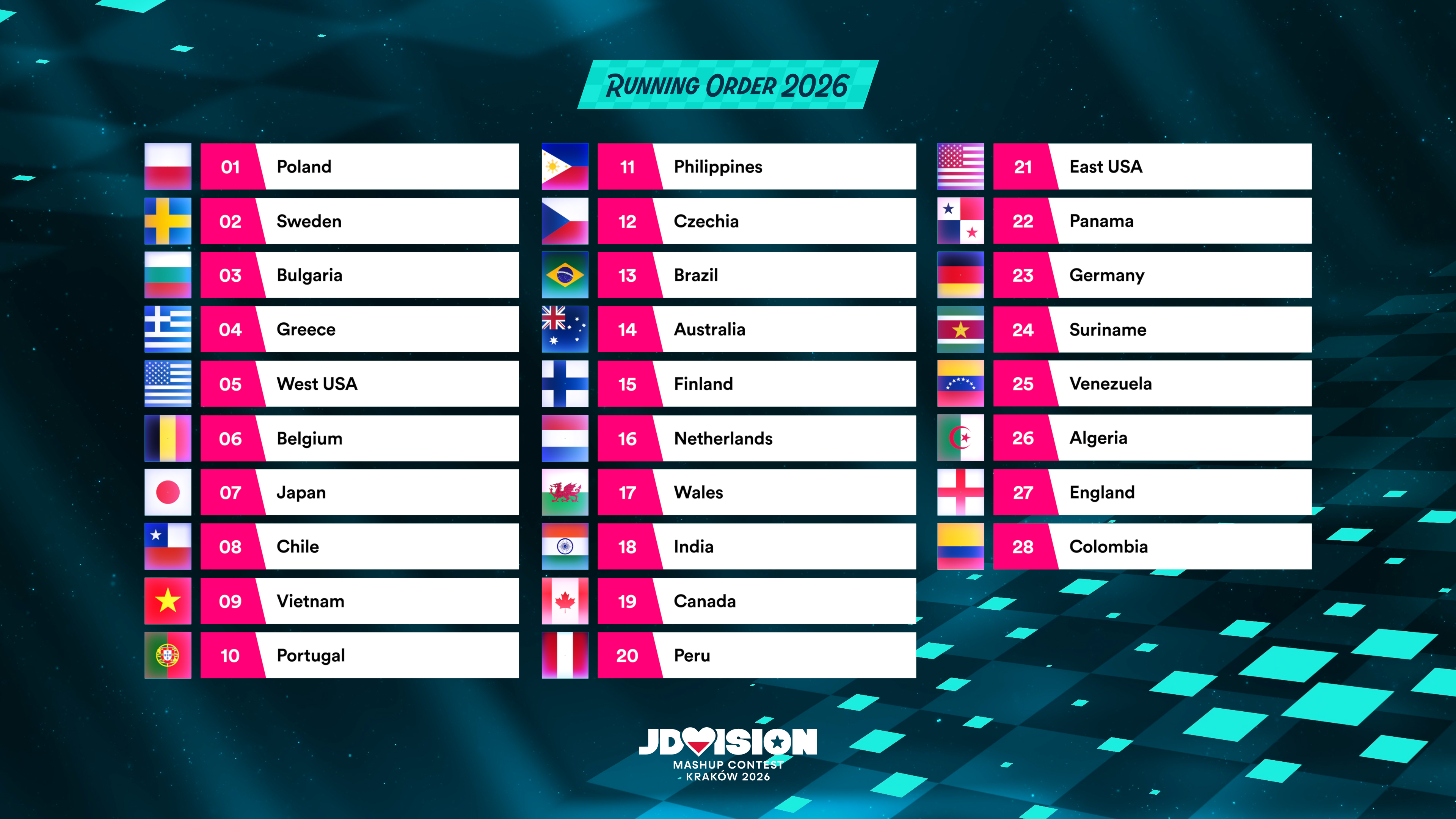 The Running Order of the JDVision Mashup Contest 2026.